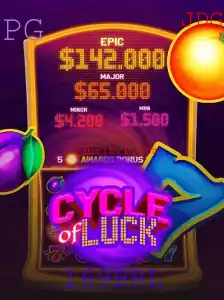 CycleofLuck: Descubra a Emoção do Jogo e Suas Regras